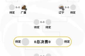 德国杯赛程吃紧，广东宏远加时末段篮板制胜，质疑声仍在，团队化学反应显著的简单介绍爱游戏平台